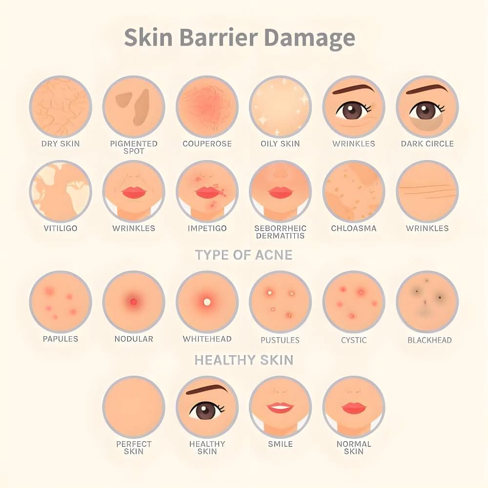 LUMI LED Light Therapy Facial Mask