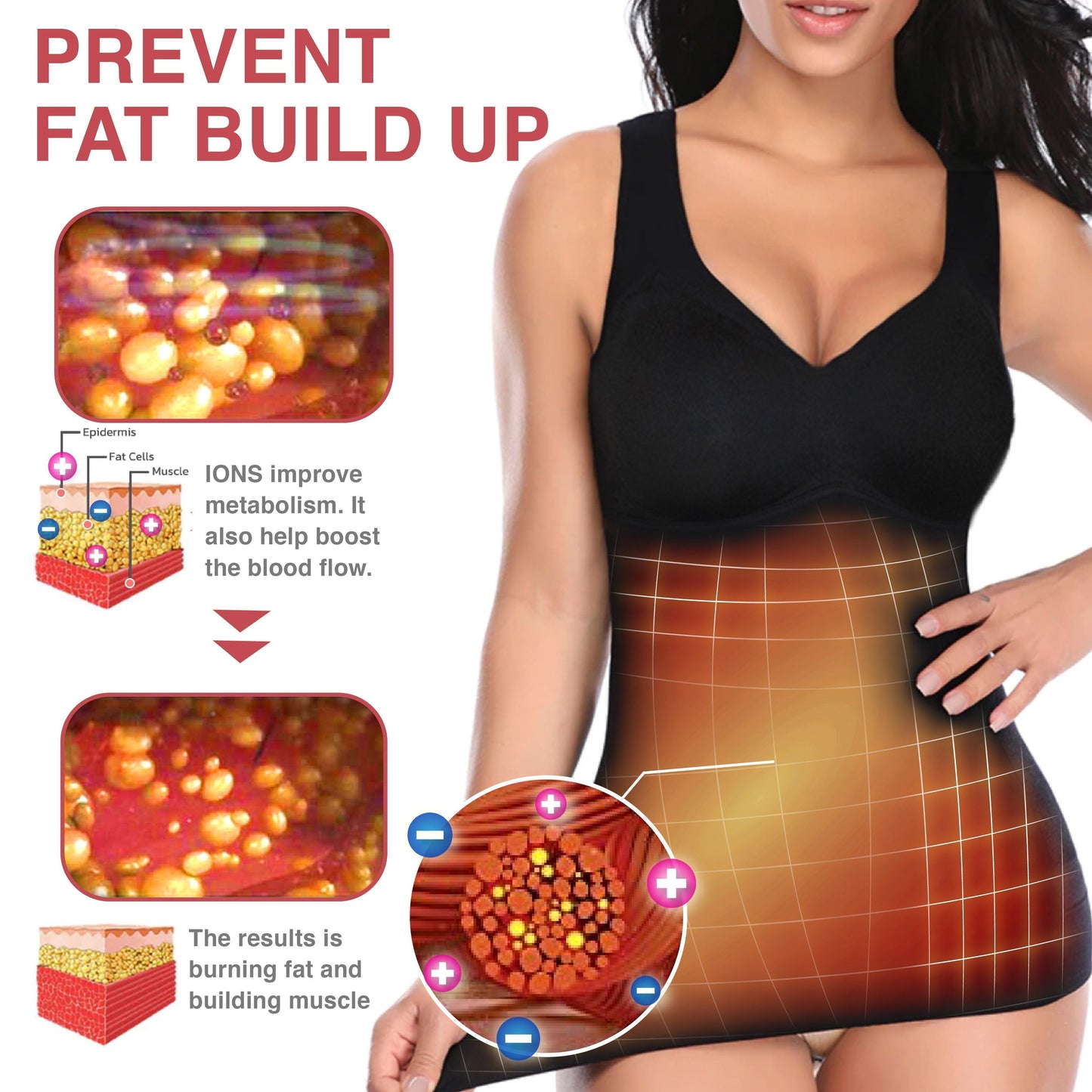 Pack 3 - FiberFit™ Hourglass Sculpting Self Heating Vest