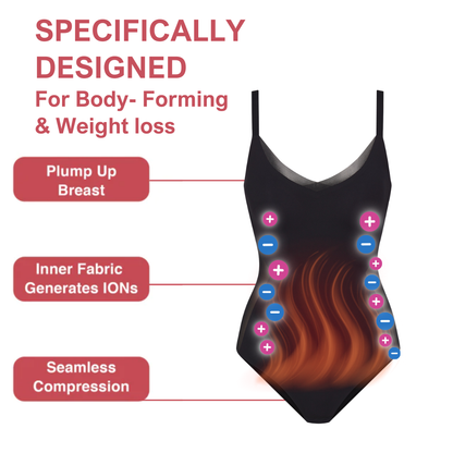 IonSculp® Hourglass Sculpting Self Heating Bodysuit