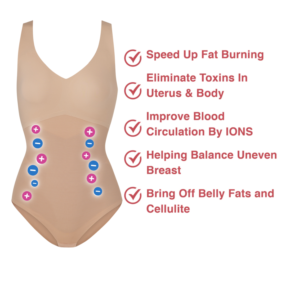 IonSculp® Hourglass Sculpting Thermal Bodysuit