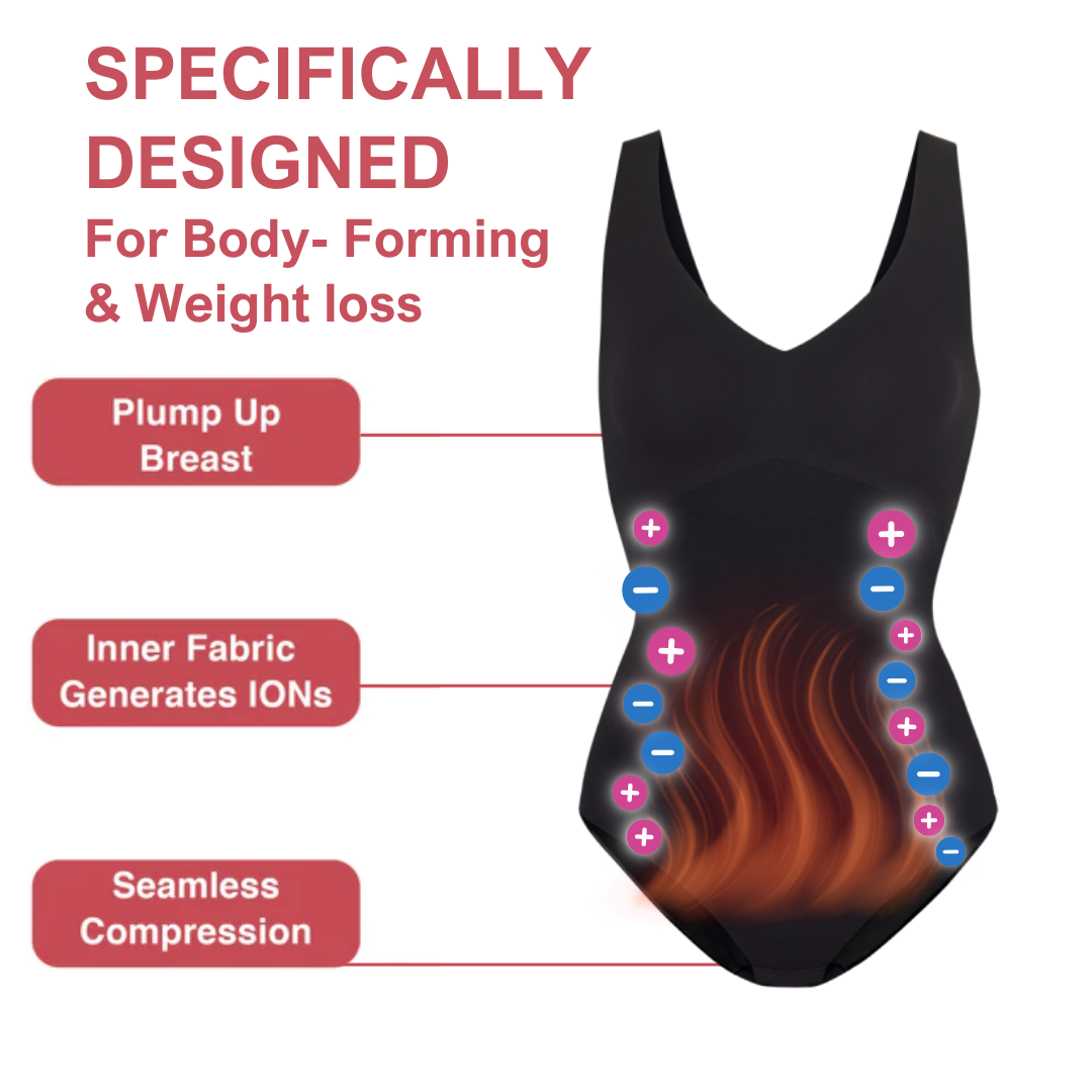 IonSculp® Hourglass Sculpting Thermal Bodysuit