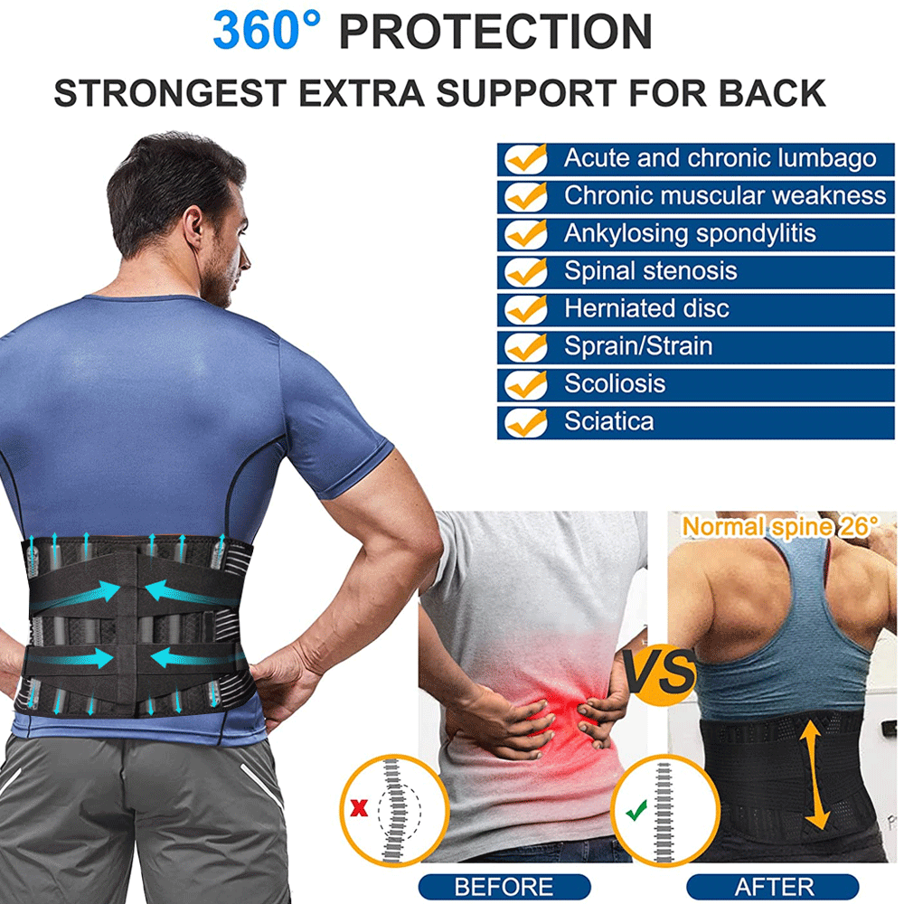 SpineStabilizer™ Lumbar Support Belt