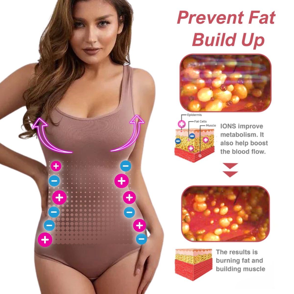 NanoFit™ Hourglass Slimming Bodysuit