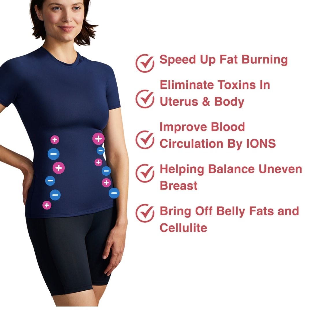 Pack 2 - IonSculp® Hourglass Sculpting Self Heating Short Sleeve