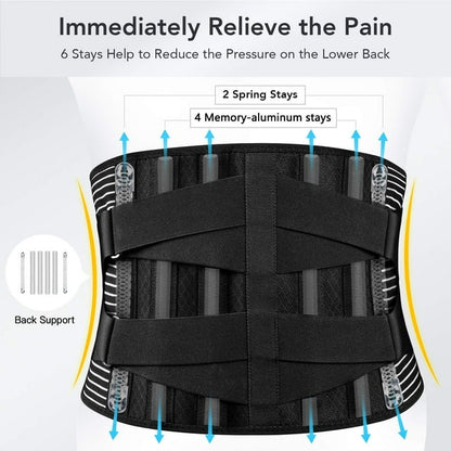 SpineStabilizer™ Lumbar Support Belt