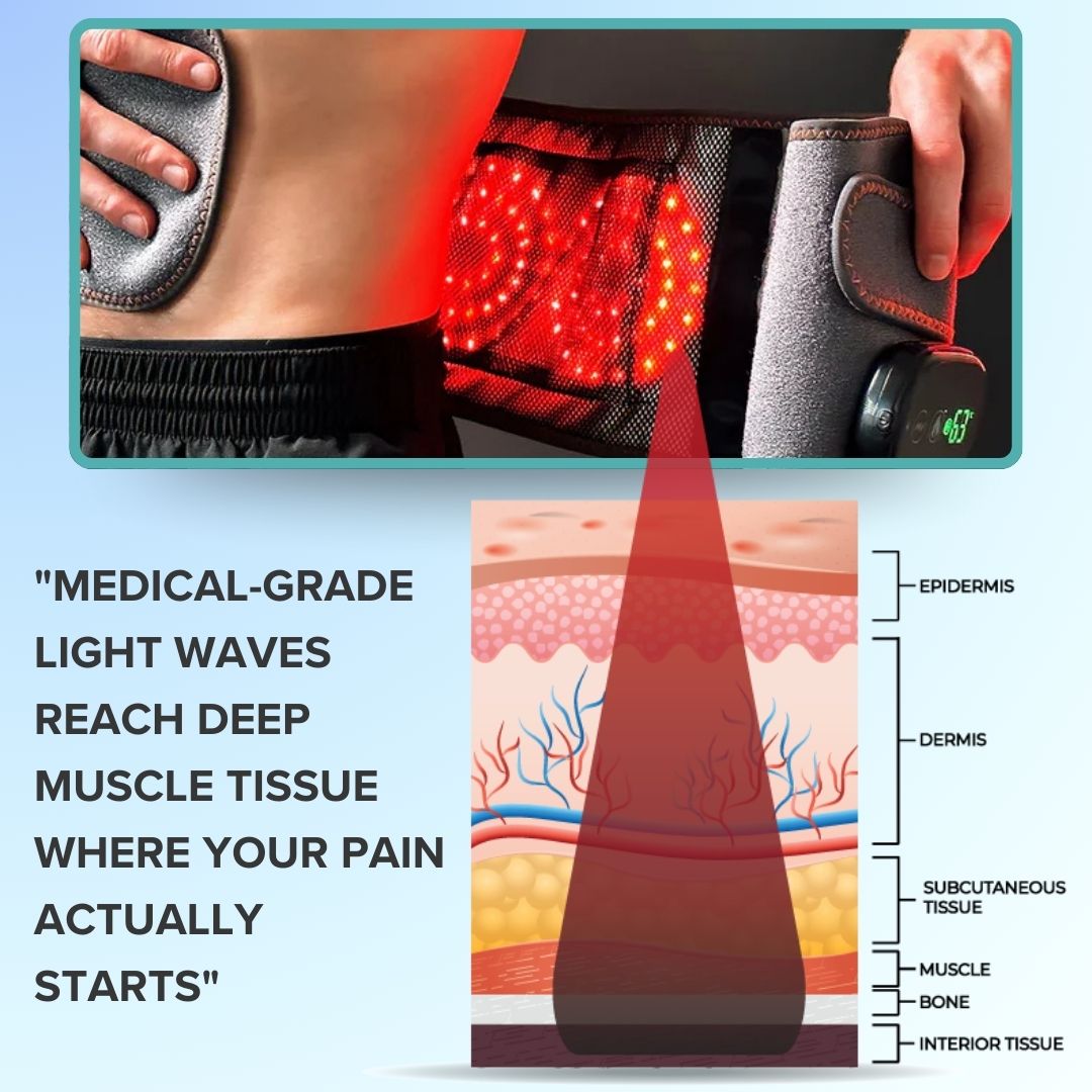 3-in-1 Red Light Therapy & Vibration Massage Belt