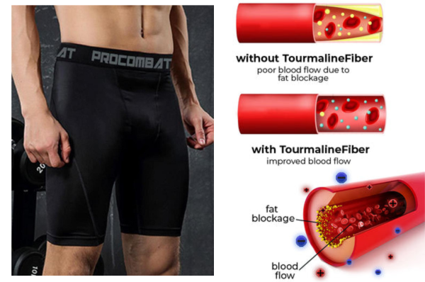 PROCOMBAT™ IONIC Energy Field Therapy Compression Shorts