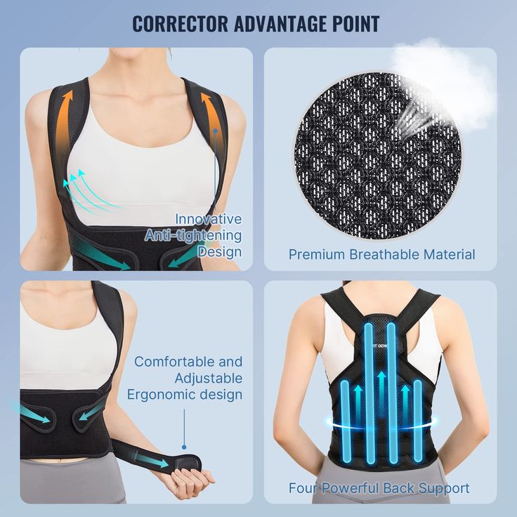 SpineAlign™ Posture Corrector with Lumbar Support