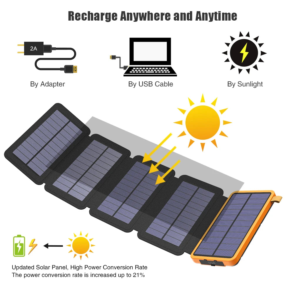 SolarPower Qi 20,000mAh – Wireless Charging Power Bank with Built-in Cables, Solar Panel, and LED Light for iPhone