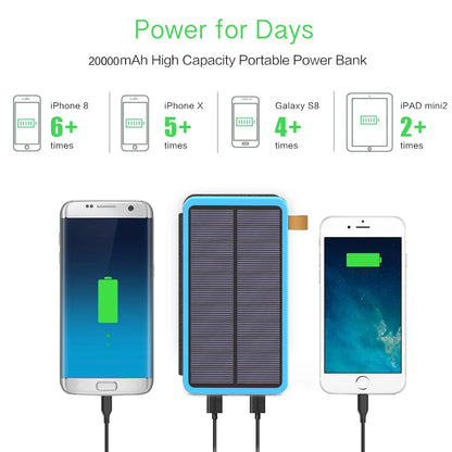 SolarPower Qi 20,000mAh – Wireless Charging Power Bank with Built-in Cables, Solar Panel, and LED Light for iPhone