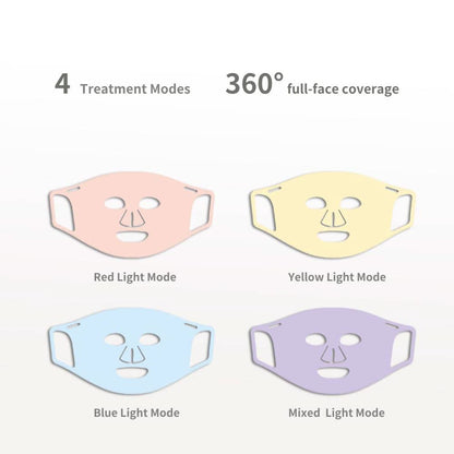 LUMI LED Light Therapy Facial Mask