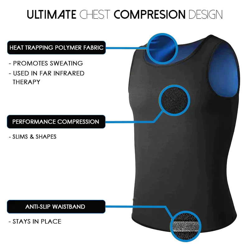 MenSlim Gynecomastia Compression TankTop