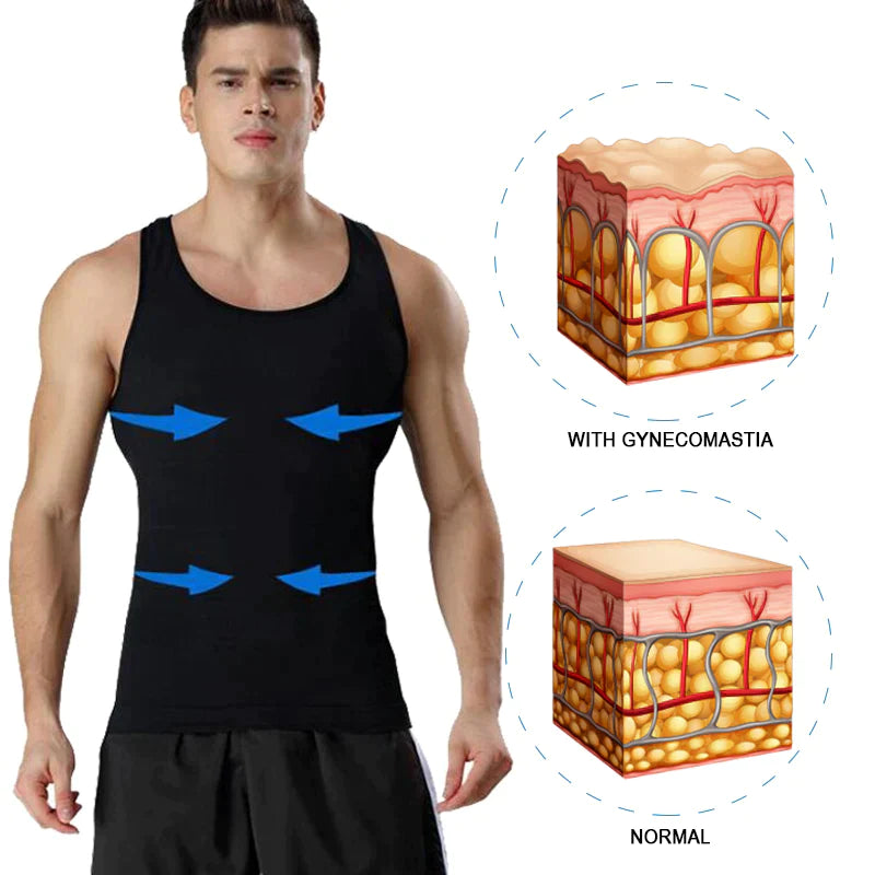 MenSlim Gynecomastia Compression TankTop