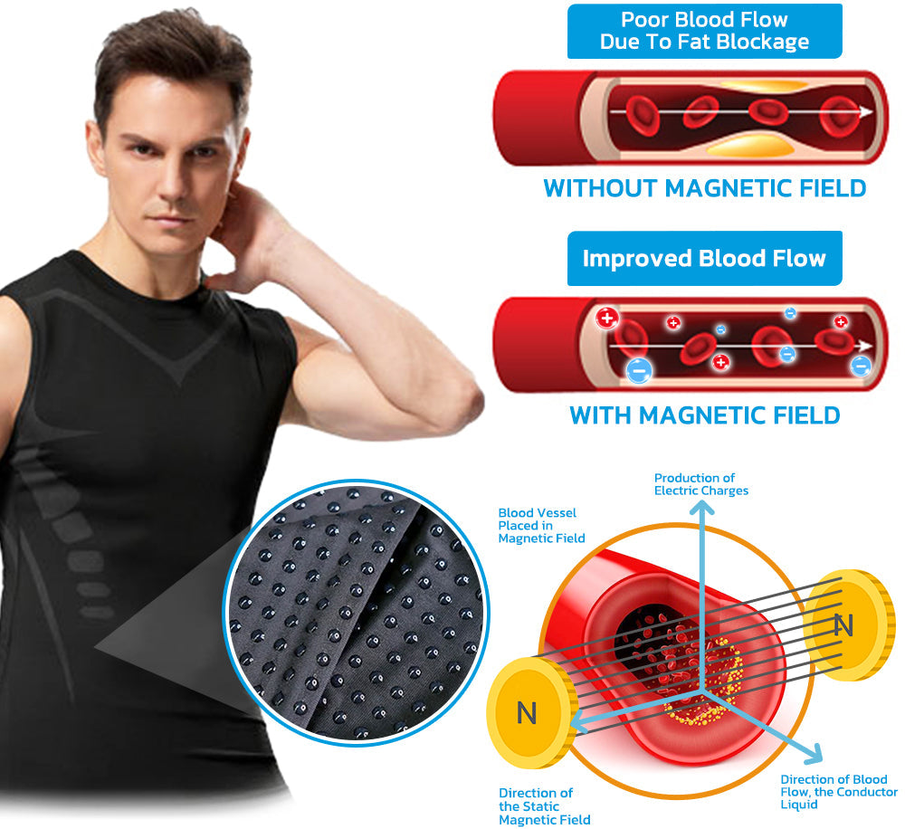 SculptPro™ Men's Slimming Compression Vest