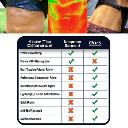 Men's Sauna Compression Fat Burning Shirt