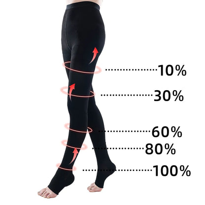 ThighSupport™ Medical Compression Stocking