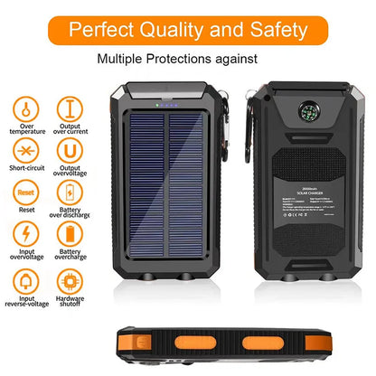 SolarCharge Pro 200,000mAh – Waterproof, High-Capacity Solar Power Bank with Fast Charging for iPhone, Samsung