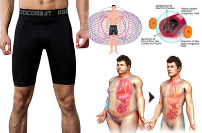 PROCOMBAT™ IONIC Energy Field Therapy Compression Shorts