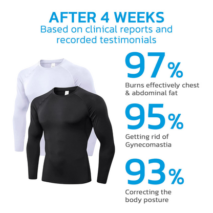 MaxMotion™ Compression Tourmaline Shirt