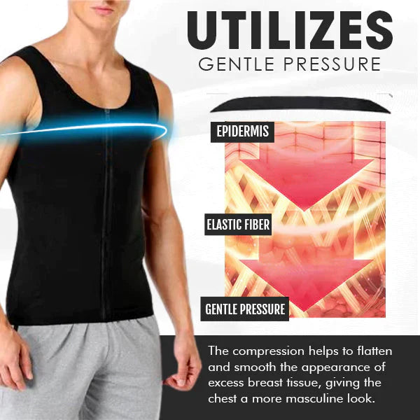 Pack 3 - Gynecomastia Compression Zipper Vest