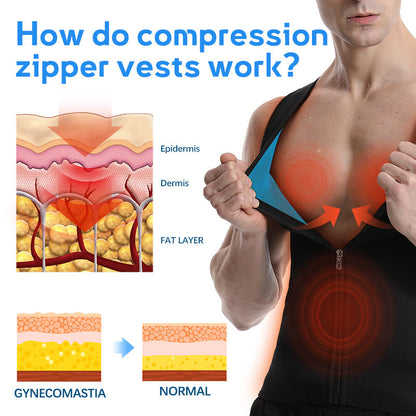 MANSON Gynecomastia Compress Zipper Vest