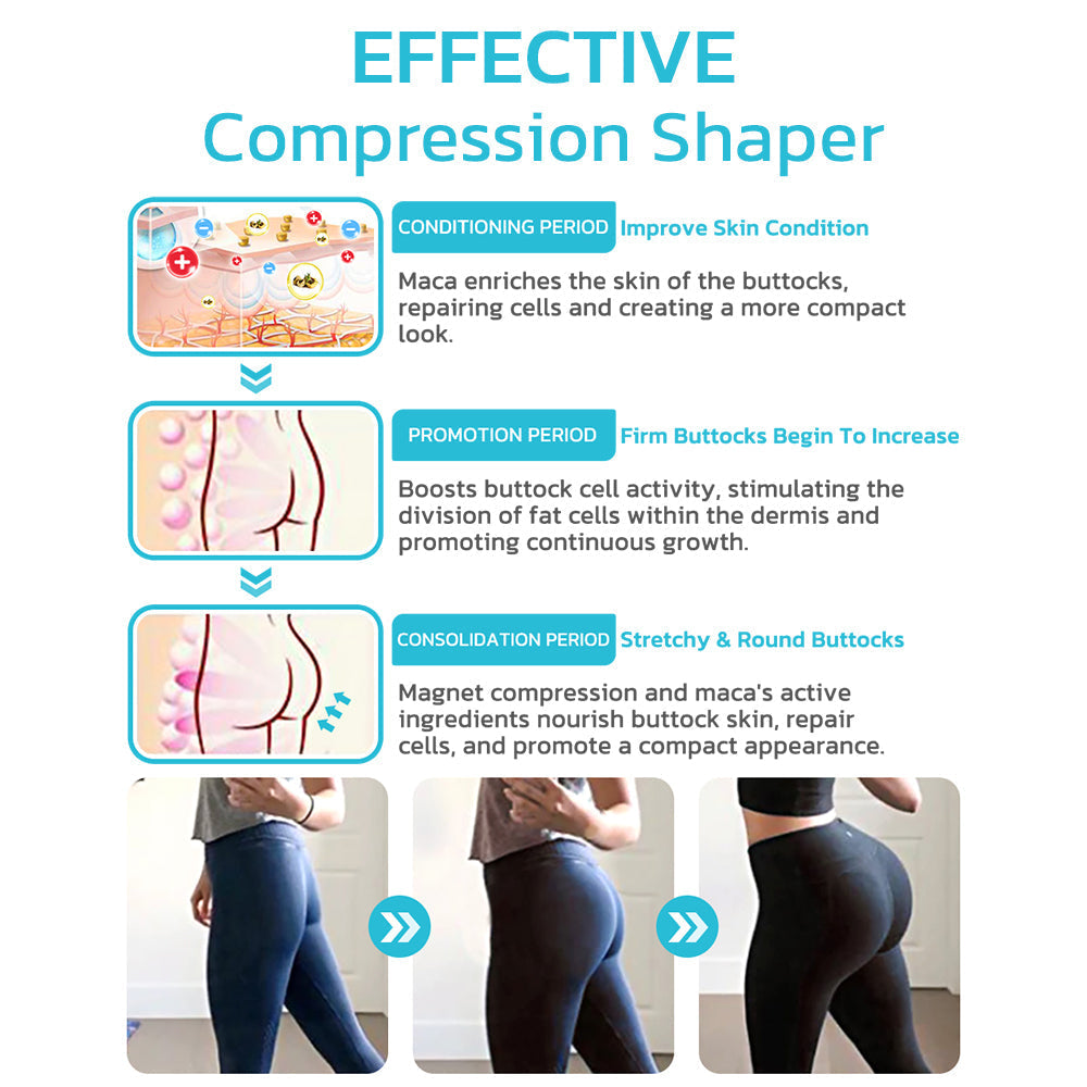 SilkSkin™ BewtyMaca Pelvis Magnet Compression Icy Silk Shaper