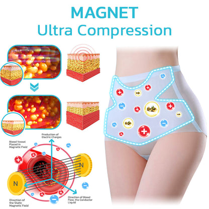 SilkSkin™ BewtyMaca Pelvis Magnet Compression Icy Silk Shaper