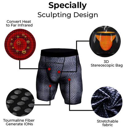 Pack 3 - Fiberfit™ IONIC Energy Field Therapy Compression Shorts